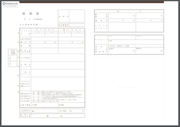 【未来】Gatebox Labが二次元キャラクターとの婚姻を証明する次元渡航局を開局