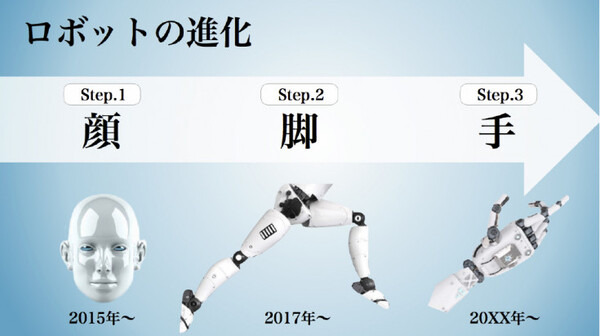 「シンギュラリティに対する3つの誤解」ロボット×AIの進化で仕事はどう変わる? ロボット事業をやってきてわかったこと