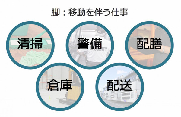 「シンギュラリティに対する3つの誤解」ロボット×AIの進化で仕事はどう変わる? ロボット事業をやってきてわかったこと