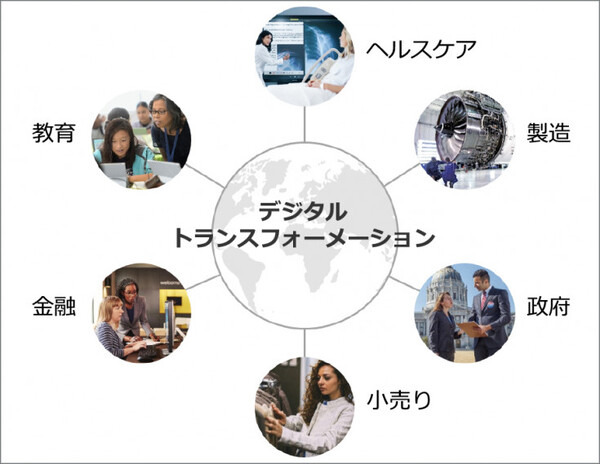 【ロボット×クラウドAI】Microsoft AzureとPepper最新導入事例「MicrosoftコグニティブサービスはAI機械学習をカスタマイズ可能」
