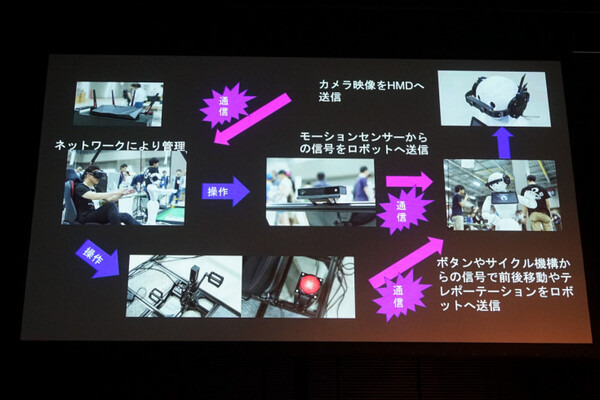 【PAC 作品自慢総選挙】オレたちが選んだ受賞作品を紹介するぜ！