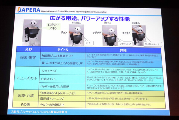 【PAC 作品自慢総選挙】オレたちが選んだ受賞作品を紹介するぜ！