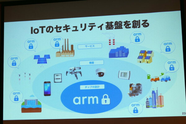 ソフトバンクと日建設計が次世代スマートビルを共同設計開発へ。IoT・ロボットのフル活用で、ビルの運用費「4割削減」を目指す