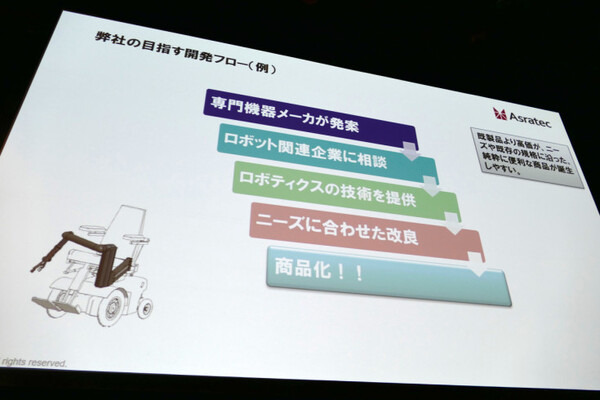 ロボットの歴史は「欲望と失敗の歴史」、冗長だからこそカッコいい　アスラテック吉崎航氏がソフトバンクロボットワールドで講演