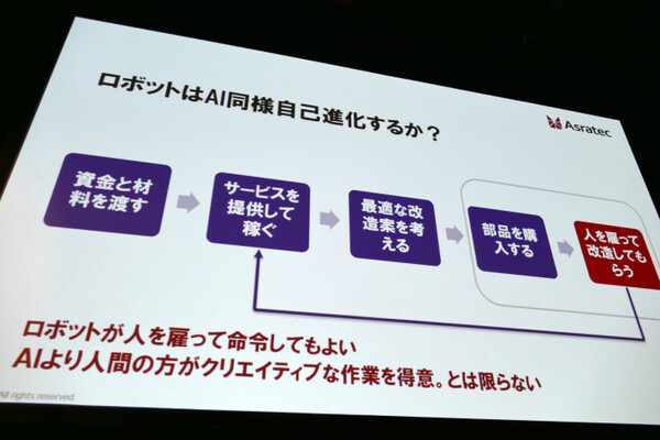 ロボットの歴史は「欲望と失敗の歴史」、冗長だからこそカッコいい　アスラテック吉崎航氏がソフトバンクロボットワールドで講演