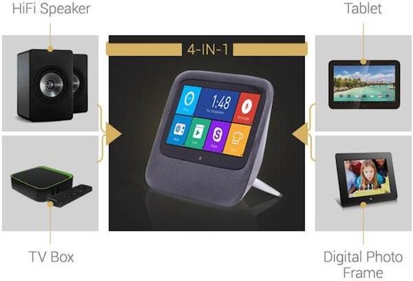 「Alexa」「OK Google」両方対応のタッチディスプレイ搭載スマートスピーカー「Clazio Spark」がMakuakeに登場！