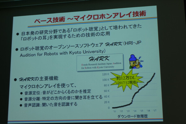 「ロボット聴覚」で要救助者をドローンから素早く発見　風切音の騒音下でも人の声を聞き分け