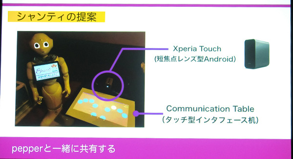 最優秀賞は個人の味覚を学習するAIとロボットの連携「SENSYソムリエ for Pepper」！Pepper App Challenge 2017 Autumnレポート