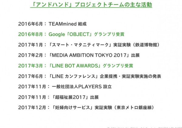 【IoT業界探訪vol.17】LINE BOT AWARDグランプリ受賞のアンドハンドに聞く「アイデア実現のための秘訣」