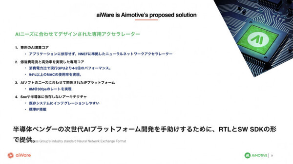 完全自律移動運転を目指すハンガリー「AImotive」が日本進出。菱洋エレクトロと協業　AI処理を低消費電力で