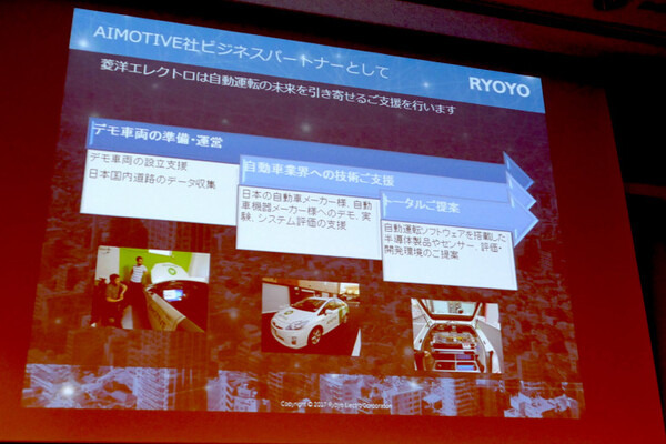 完全自律移動運転を目指すハンガリー「AImotive」が日本進出。菱洋エレクトロと協業　AI処理を低消費電力で