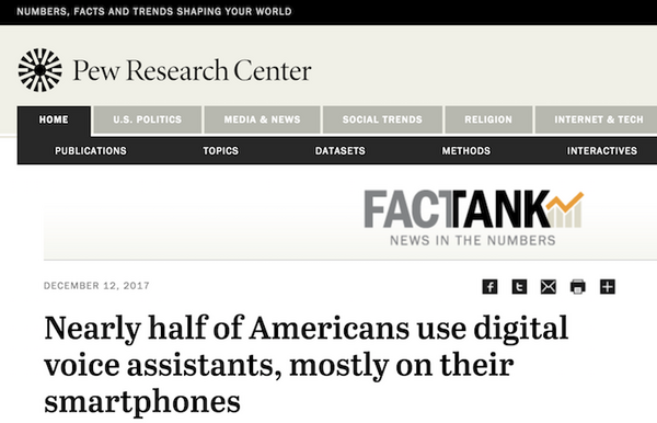 【Pew Research Center調査】米国成人の46%がAI音声アシスタントを利用、スマホからの利用が多い。