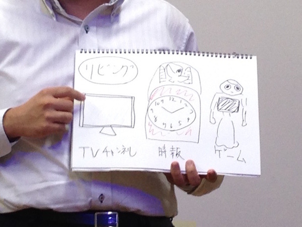 「Pepperとライフスタイルを考えるアイデアソン」に行ってきました。 #pac2015w