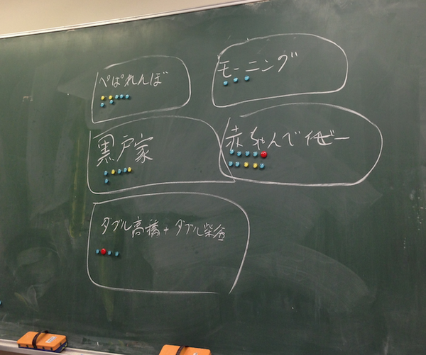 「Pepperとライフスタイルを考えるアイデアソン」に行ってきました。 #pac2015w