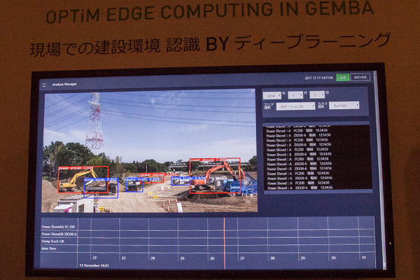 コマツがAIコンピュータ「NVIDIA JETSON」を導入し、安全性や効率性の向上する具体策　エッジコンピュータ/ビジョン/AI監視技術