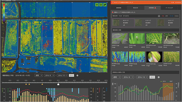 まるで海外ドラマ！固定翼ドローンが広大な農地を空撮、スマート農業デバイスと連携でAIが解析、ソフトバンクとオプティム