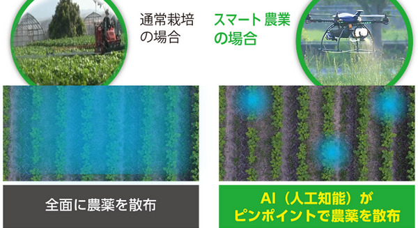 <p>シェア 0 ツイート 0 はてブ 0</p>