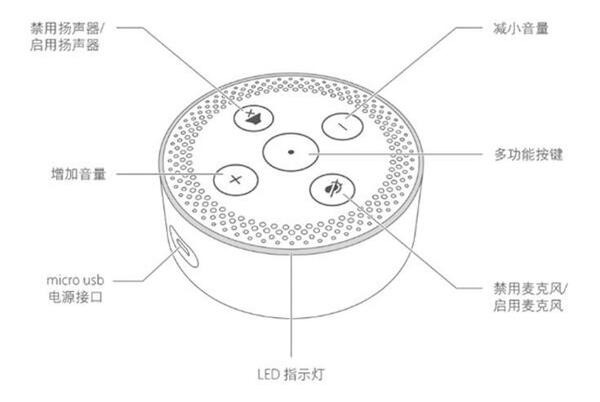 中国Xiaomiが低価格スマートスピーカー「Yeelight Voice Assistant Speaker」を発表