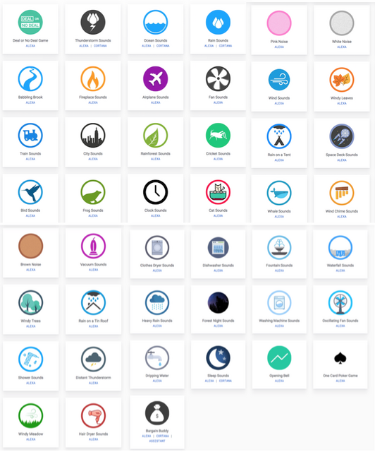 米国Invoked AppsがリリースしたAlexaスキルのユーザー数が急増