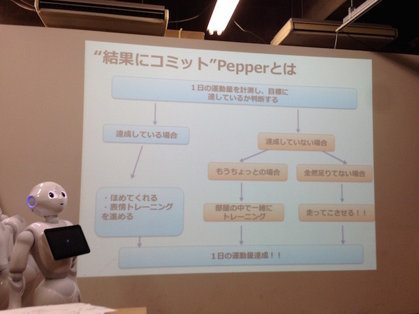 「ライフスタイル向上Pepper ハッカソン」に行ってきました。 #pac2015w