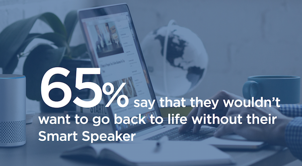 【Edison Research / NPR調査】2017年アメリカのスマートスピーカー利用調査