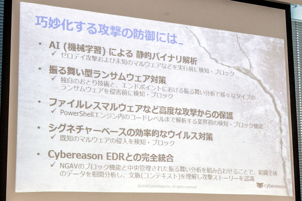 【次世代アンチウイルス（NGAV）とは】AIが未知のウイルスや気づきにくいPowerShellの悪用を監視＆検知するしくみ！サイバーリーズン新製品