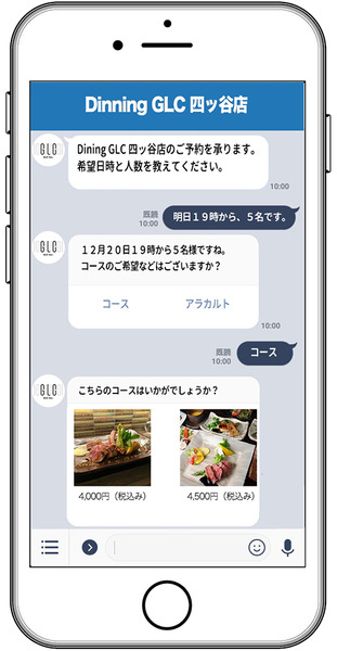 月額数万円からIBM Watson連携のチャットボットが導入できる!? ジーエルシー「法人向けワンストップサービス」のAI会話例がこれ