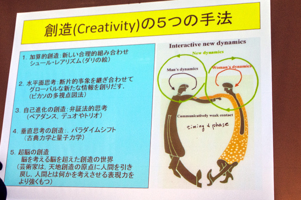 「心を持ったロボットは作れるか」「超快適空間の実現にAIと音楽と映像の役割とは」玉川大学AIBot研究センターのパネル討論