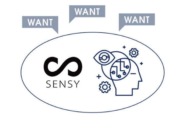 人工知能「SENSY」がユーザー個別の好みに合わせてＤＭをカスタマイズ！商品選定から投函まで請け負う「ワンストップ スマートDM」