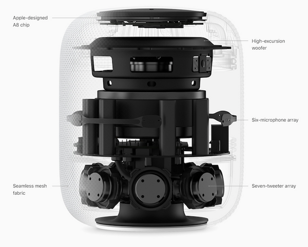 AppleのHomePod、米国など3カ国で2018年2月9日に販売開始