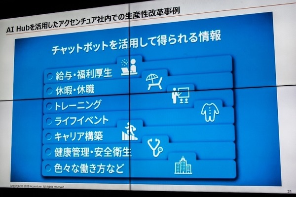 アクセンチュアが「AI Hubプラットフォーム」を発表！複数のAIエンジンを組み合わせて「人との協調」から「完全自動化」AIまで対応