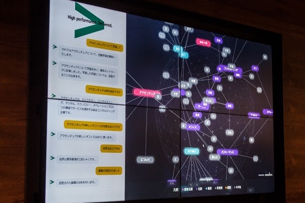 アクセンチュアが「AI Hubプラットフォーム」を発表！複数のAIエンジンを組み合わせて「人との協調」から「完全自動化」AIまで対応
