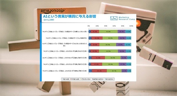 <p>シェア 0 ツイート 0 はてブ 0</p>