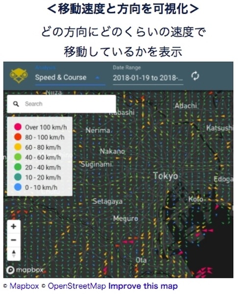 AIタクシーで先行するドコモ、追うソフトバンク「モバイル流動人口統計」ってなに?