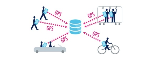 AIタクシーで先行するドコモ、追うソフトバンク「モバイル流動人口統計」ってなに?