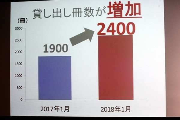 小中学生がPepperを使って身近な問題を解決！プログラミング教育の成果発表会レポート (1) Pepper社会貢献スクールチャレンジ