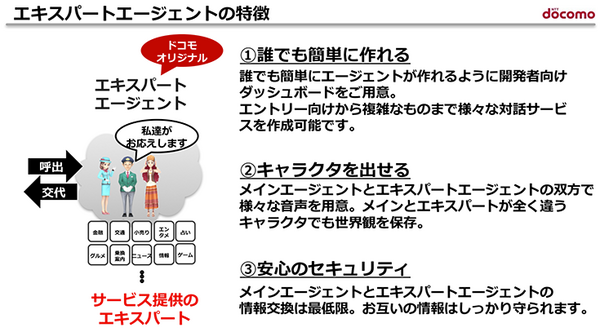 NTTドコモが「音声会話技術」と「AIエージェント」をオープン化！(2) 「AIエージェント基盤」の自由度が高い理由