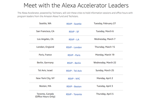 「Amazon Alexa Accelerator 2018」開催決定