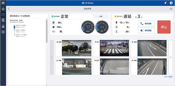【速報】全日空(ANA)とソフトバンク(SBドライブ)が羽田空港エリアの公道で完全自動運転バス(レベル4相当)の実証実験
