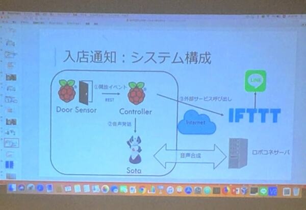 NTT東日本のクラウドサービス『ロボコネクト』ってどう使うの？何が出来るの？疑問に答えるエンジニア向け勉強会を開催！