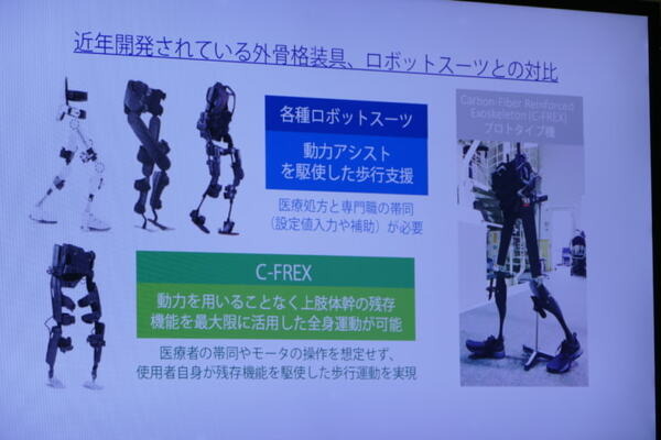 脊損者用歩行アシスト装具「C-FREX」は2020東京オリンピックでの聖火ランナーを目指す　埼玉医工連携成果発表会レポート