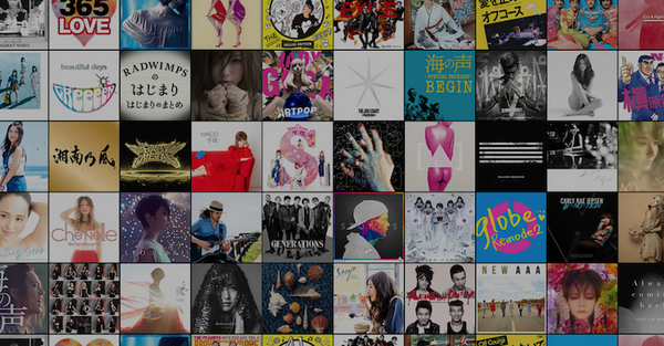 【KDDI】3月1日よりau「うたパス」がGoogle Homeに対応