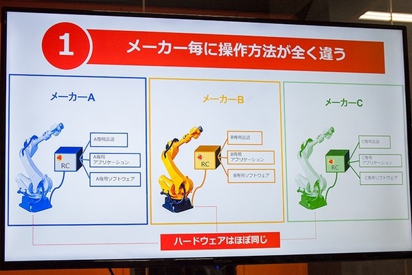 産業用ロボットの4大問題に挑む！知能化／完全ティーチレス／ばら積みピッキングを実現したMUJINコントローラの凄さと特徴