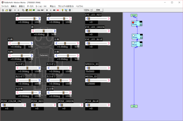 3月2日発売！ ロボホンの「開発者モデル」でモーション作ってみた