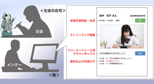 <p>シェア 0 ツイート 0 はてブ 0</p>