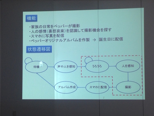 【密着】史上最大Pepperハッカソンの「特大ペッパソン」に行ってきた。その14（2日目：成果発表5） #‎MA11‬