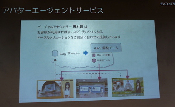 ソニー、NTTドコモ担当者が登壇 | ロボスタ主催、第8回AI音声アシスタント勉強会が行われました