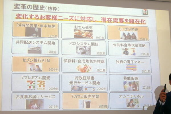 近未来のコンビニを創造する競技会「WRS Future Convenience Store Challenge（FCSC）」、セブンイレブンも期待