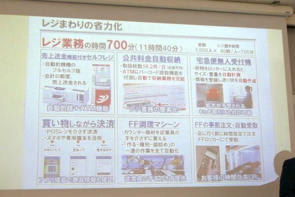 近未来のコンビニを創造する競技会「WRS Future Convenience Store Challenge（FCSC）」、セブンイレブンも期待