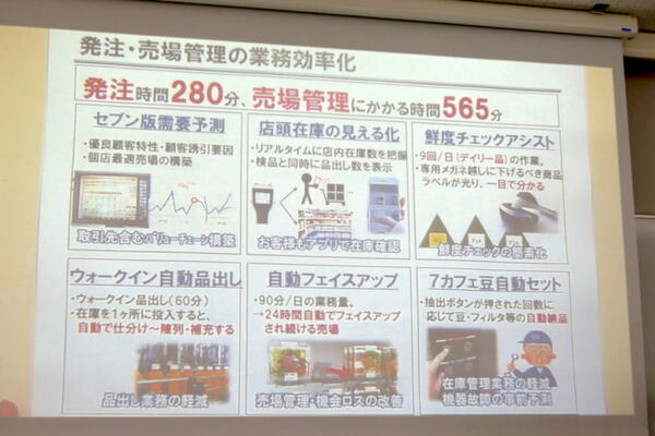 近未来のコンビニを創造する競技会「WRS Future Convenience Store Challenge（FCSC）」、セブンイレブンも期待